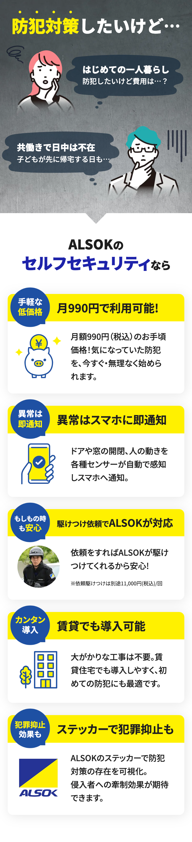 防犯対策したいけど･･･
はじめての一人暮らし
防犯したいけど費用は･･･?
共働きで日中は不在
子どもが先に帰宅する日も・・・
ALSOKのセルフセキュリティなら
手軽な
低価格
月990円で利用可能!
月額990円 (税込)のお手頃
価格!気になっていた防犯
を、今すぐ・無理なく始めら
れます。
異常は
即通知
異常はスマホに即通知
ドアや窓の開閉、人の動きを
各種センサーが自動で感知
しスマホへ通知。
もしもの時
も安心
駆けつけ依頼でALSOK が対応
カンタン
導入
依頼をすればALSOKが駆け
つけてくれるから安心!
※依頼駆けつけは別途11,000円(税込)/回
賃貸でも導入可能
大がかりな工事は不要。賃
貸住宅でも導入しやすく、初
めての防犯にも最適です。
犯罪抑止
効果も
ステッカーで犯罪抑止も
ALSOKのステッカーで防犯
対策の存在を可視化。
侵入者への牽制効果が期待
ALSOK
できます。