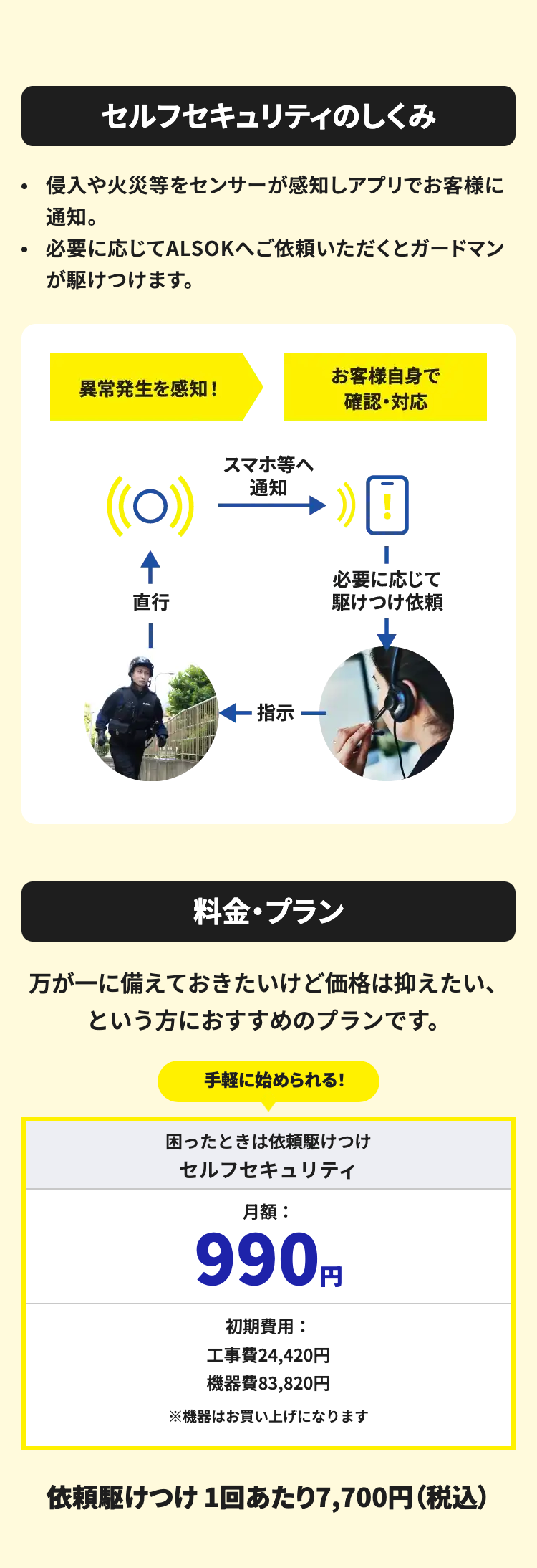 セルフセキュリティのしくみ
•
侵入や火災等をセンサーが感知しアプリでお客様に
通知。
•
必要に応じてALSOKへご依頼いただくとガードマン
が駆けつけます。
お客様自身で
異常発生を感知!
直行
|
スマホ等へ
通知
確認・対応
指示
必要に応じて
駆けつけ依頼
料金・プラン
万が一に備えておきたいけど価格は抑えたい、
という方におすすめのプランです。
手軽に始められる!
困ったときは依頼駆けつけ
セルフセキュリティ
月額:
990円
初期費用:
工事費 24,420円
機器費 83,820円
※機器はお買い上げになります
依頼駆けつけ1回あたり7,700円 (税込)